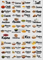 3D Waterproof Kitchen Spice Jar Label Stickers (Pack of 1 - 60 Stickers)